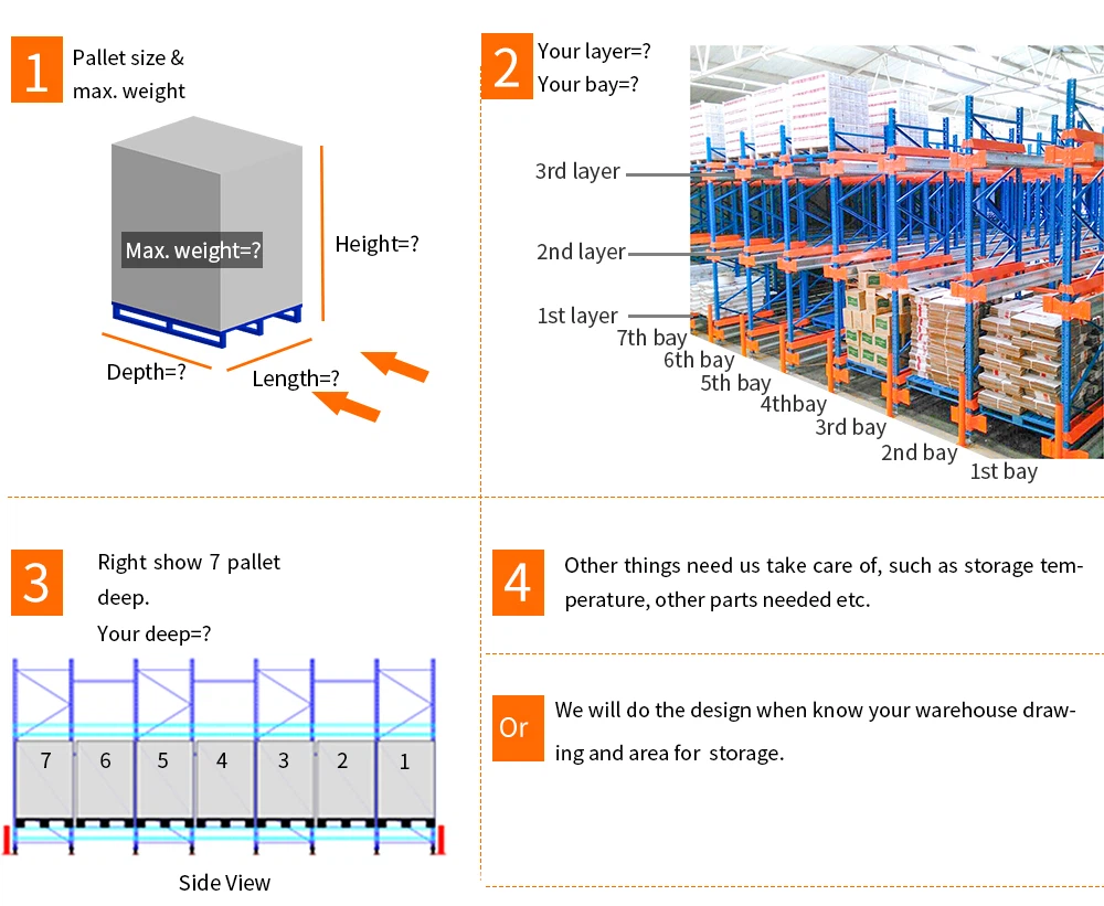Shuttle Pallet Racking Information required for quotation Shuttle Pallet Racking Information required for quotation